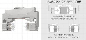 ならいグリップハンド