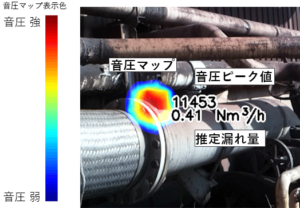 音の見える化 でエア漏れ箇所を特定 エアリークビューアー 栃木 工場工事 ・修理メンテナンス com